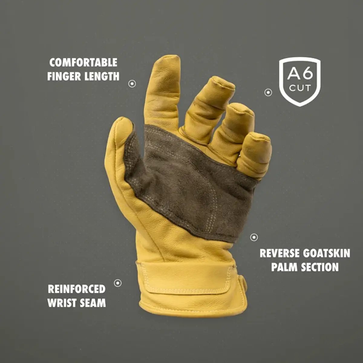 RagTop Multi-Purpose Mitts