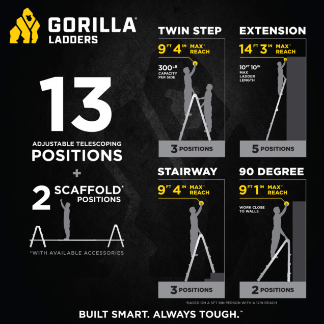 14 ft. Reach MPX Aluminum Multi-Position Ladder