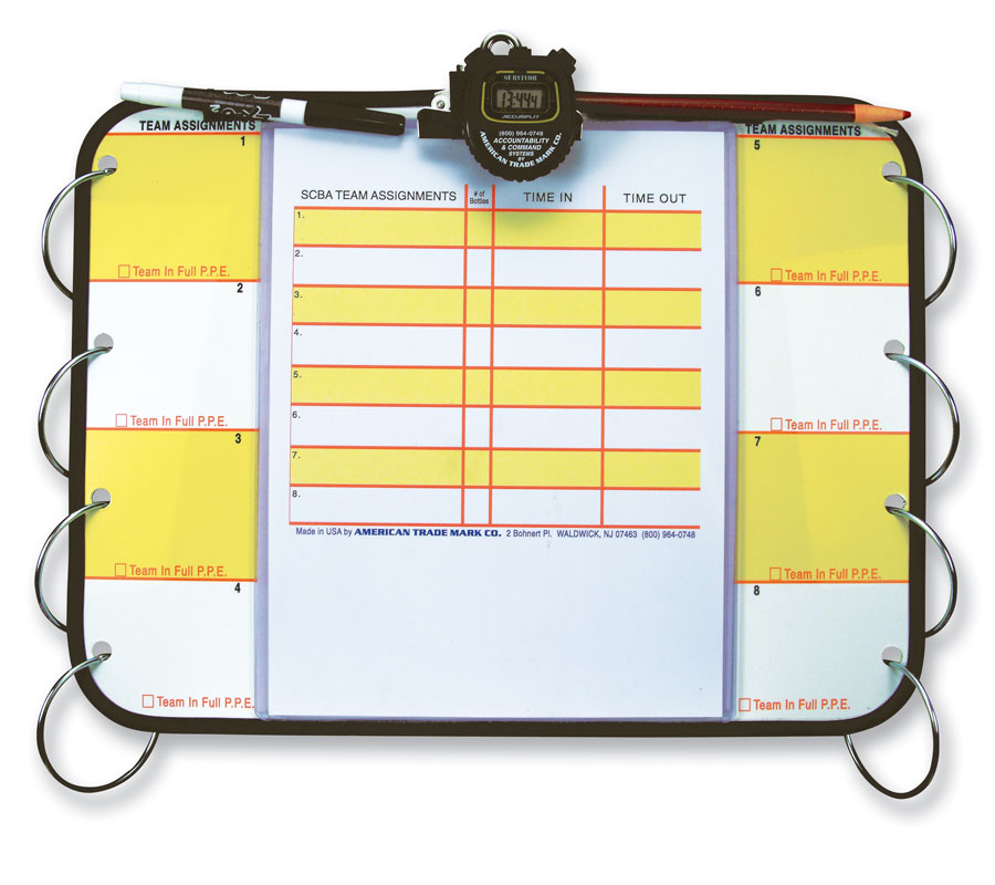 Accountability & Organizers