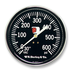 Gauges