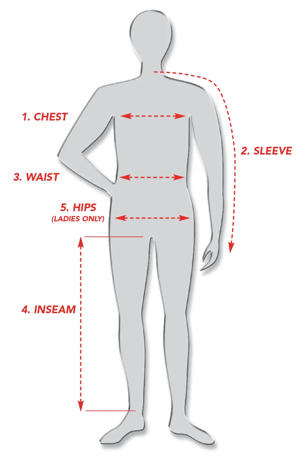 Darley Turnout Gear Measuring